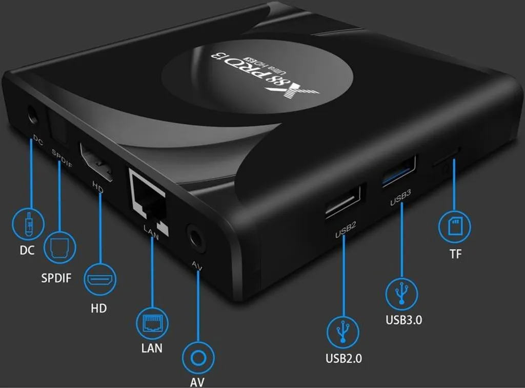 Schwarze TV-Box mit gelisteten Anschlüssen wie DC, SPDIF, HD, LAN, AV, USB und TF.