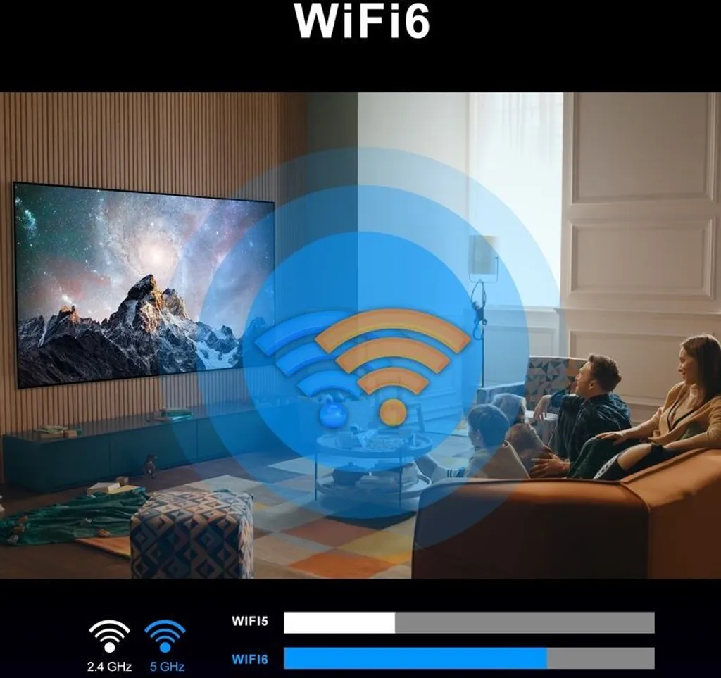Wohnzimmer mit Familie vor großem Fernseher, darüber liegt ein blaues WLAN-Symbol als Signalvergleich.