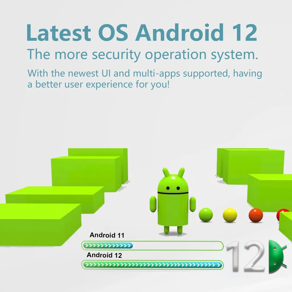 Grüne Android-Figur zwischen Blöcken und Text zur Android 12 Betriebssystem-Sicherheit.