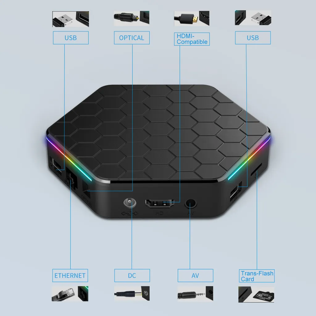 Sechseckige schwarze TV-Box mit LED-Licht und verschiedenen Anschlüssen wie USB, HDMI, Ethernet und DC.
