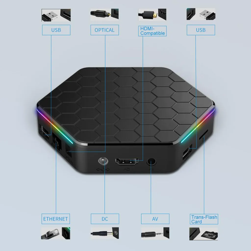 Sechseckige schwarze TV-Box mit LED-Licht und verschiedenen Anschlusslabels wie USB, HDMI und Ethernet.