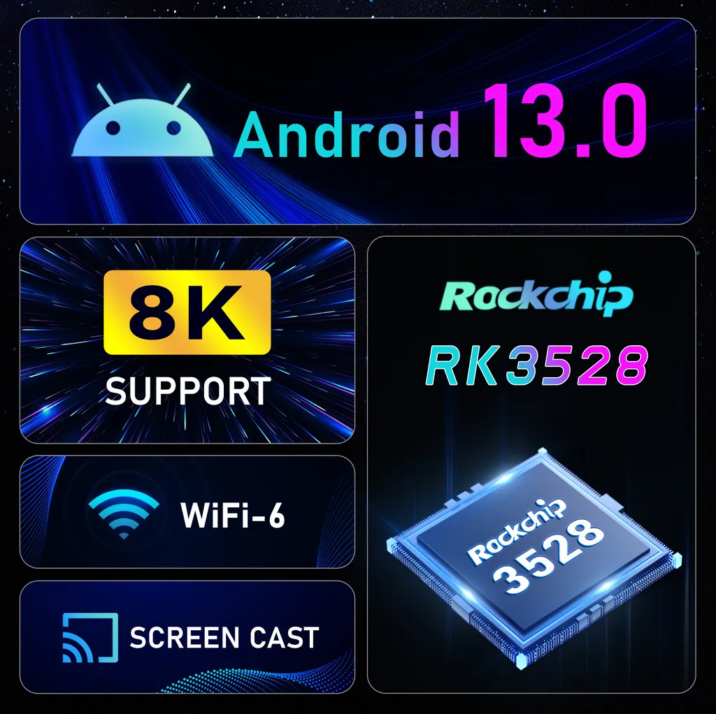 Technische Spezifikationen für Android 13.0, RK3528 Chip, 8K Support, WiFi-6 und Screen Cast auf blauem Hintergrund.