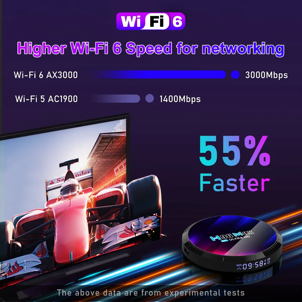 Werbung für Wi-Fi 6 zeigt Geschwindigkeitsvergleiche, einen TV mit Rennwagen und eine TV-Box auf violettem Hintergrund.