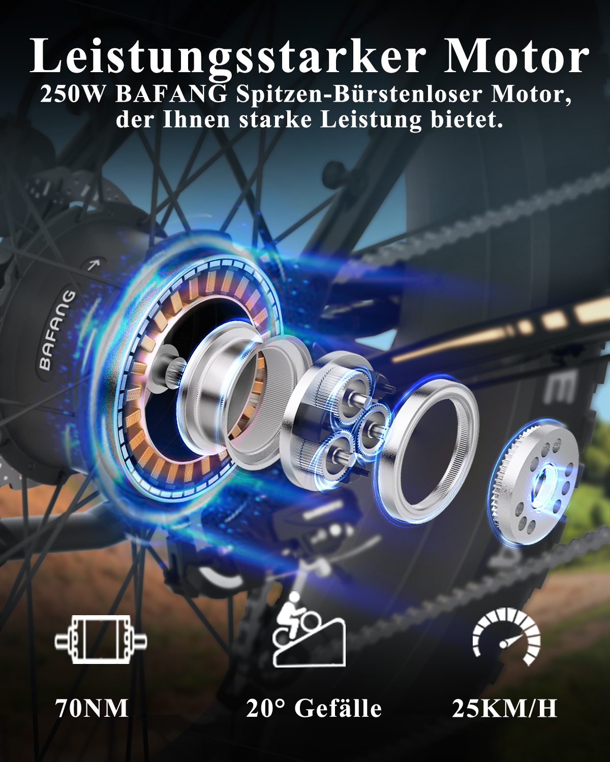 Explosionszeichnung eines 250W Bafang E-Bike-Motors mit technischen Daten wie 70Nm und 25km/h.