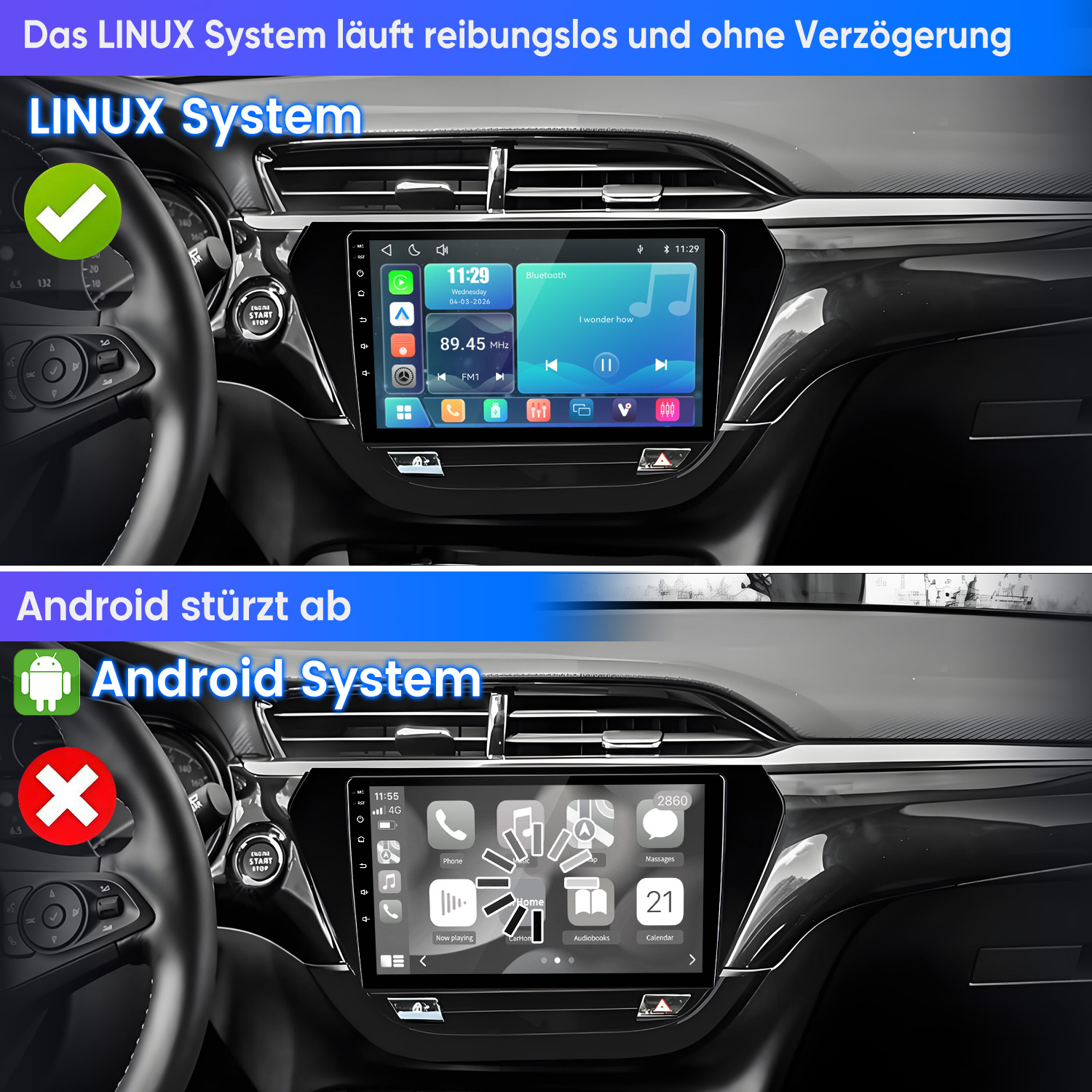 Autodashboard im Vergleich: reibungsloses Linux-System mit grünem Haken und abstürzendes Android-System mit rotem Kreuz.
