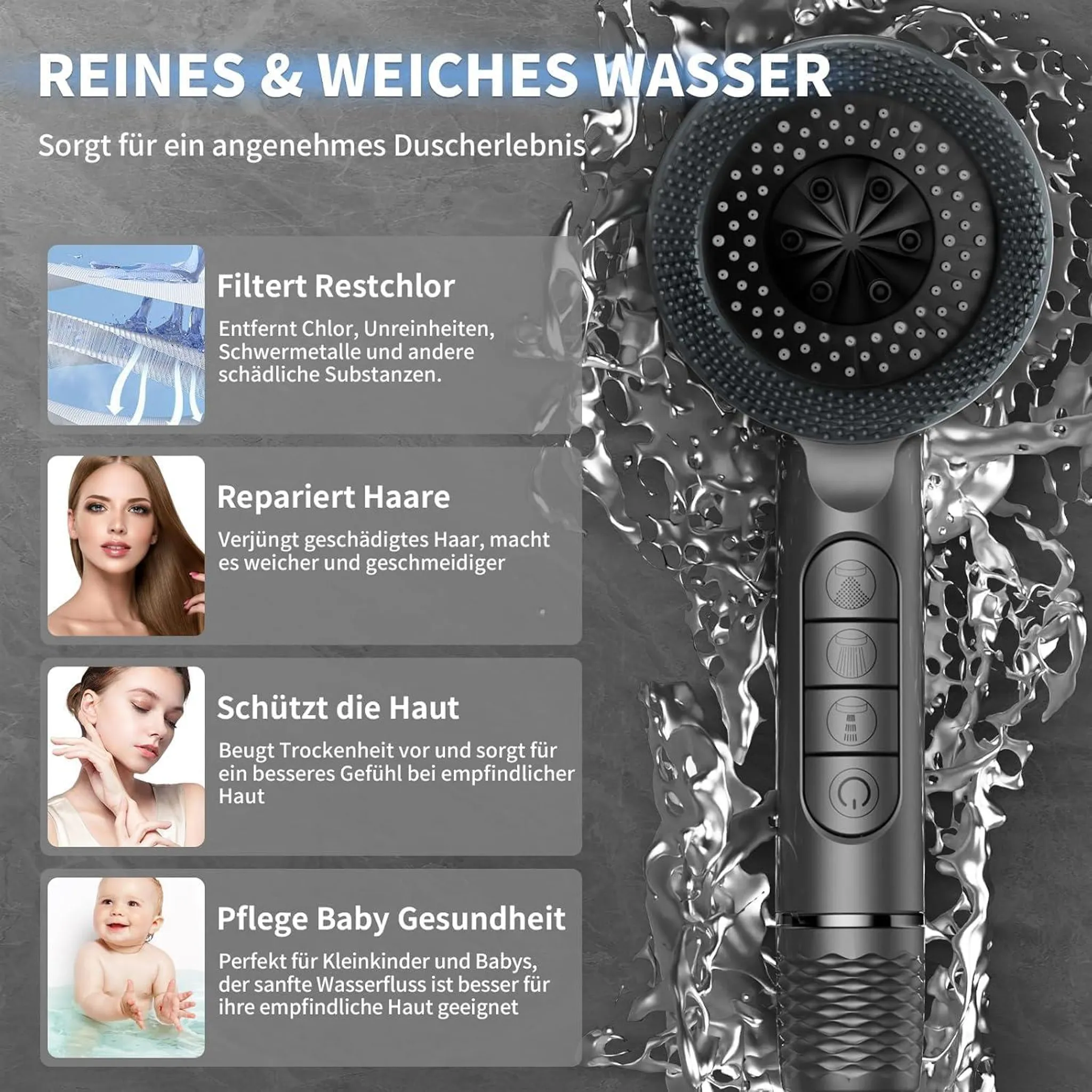 Duschkopf mit Silber-Wasser-Effekt und vier Infoboxen zu Filterung, Haarpflege, Hautschutz und Babys.
