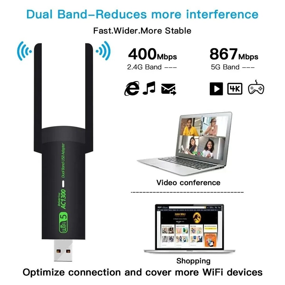 Dual-Band-USB-WLAN-Adapter zeigt Geschwindigkeiten für 2,4G- und 5G-Bänder sowie Anwendungsbeispiele.