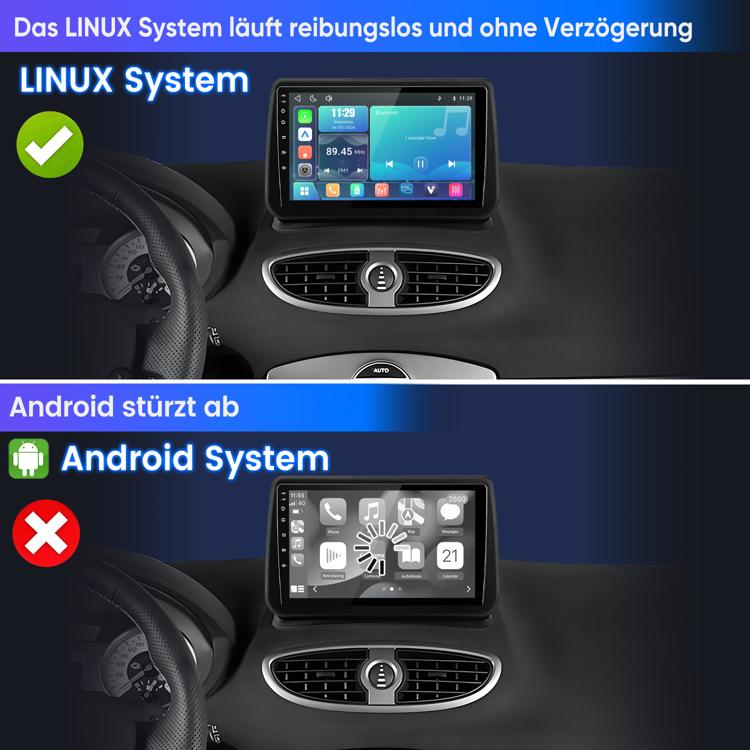 Vergleich von Linux und Android Systemen in einem Auto-Dashboard.