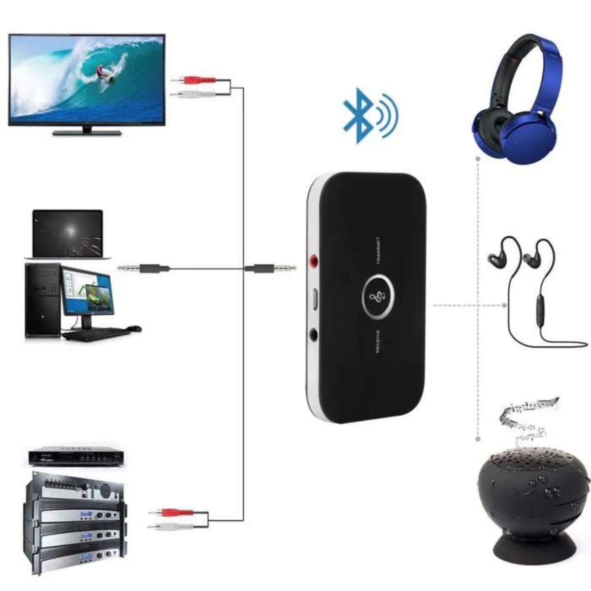 Ein schwarzer Bluetooth-Adapter verbindet Audioquellen wie Fernseher und PCs drahtlos mit Kopfhörern und Lautsprechern.
