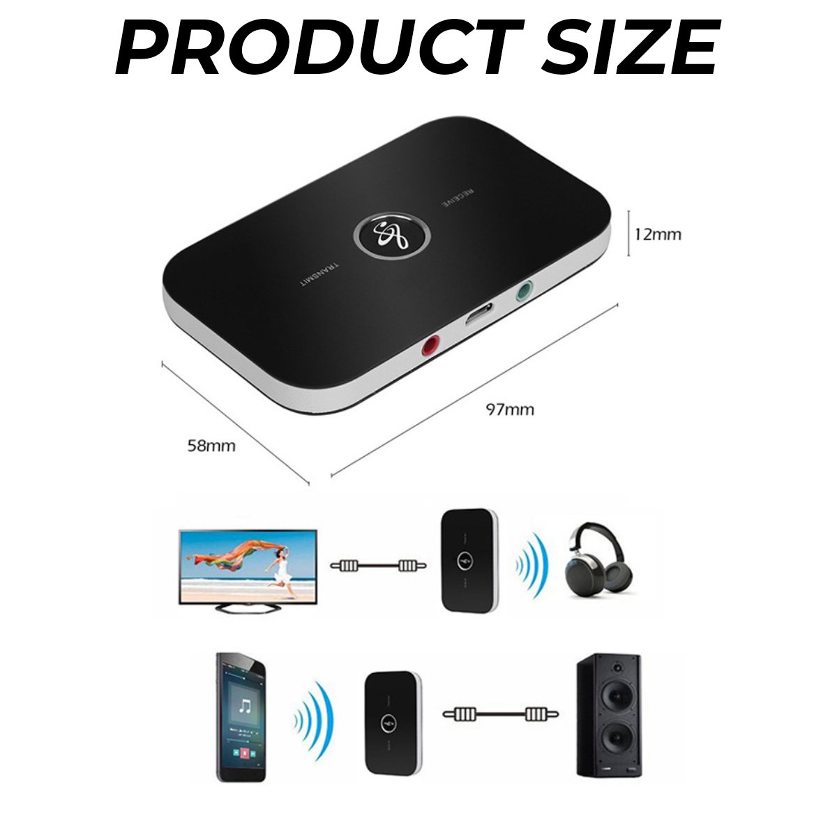 Produktgröße des Adapters mit Maßen von 97x58x12mm und Funktionsdiagrammen.