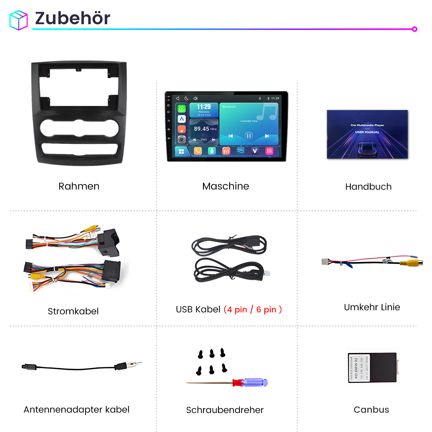 Zubehörteile für ein Auto-Multimediasystem inklusive Rahmen, Display, Handbuch, Kabel, Schraubendreher und Canbus.