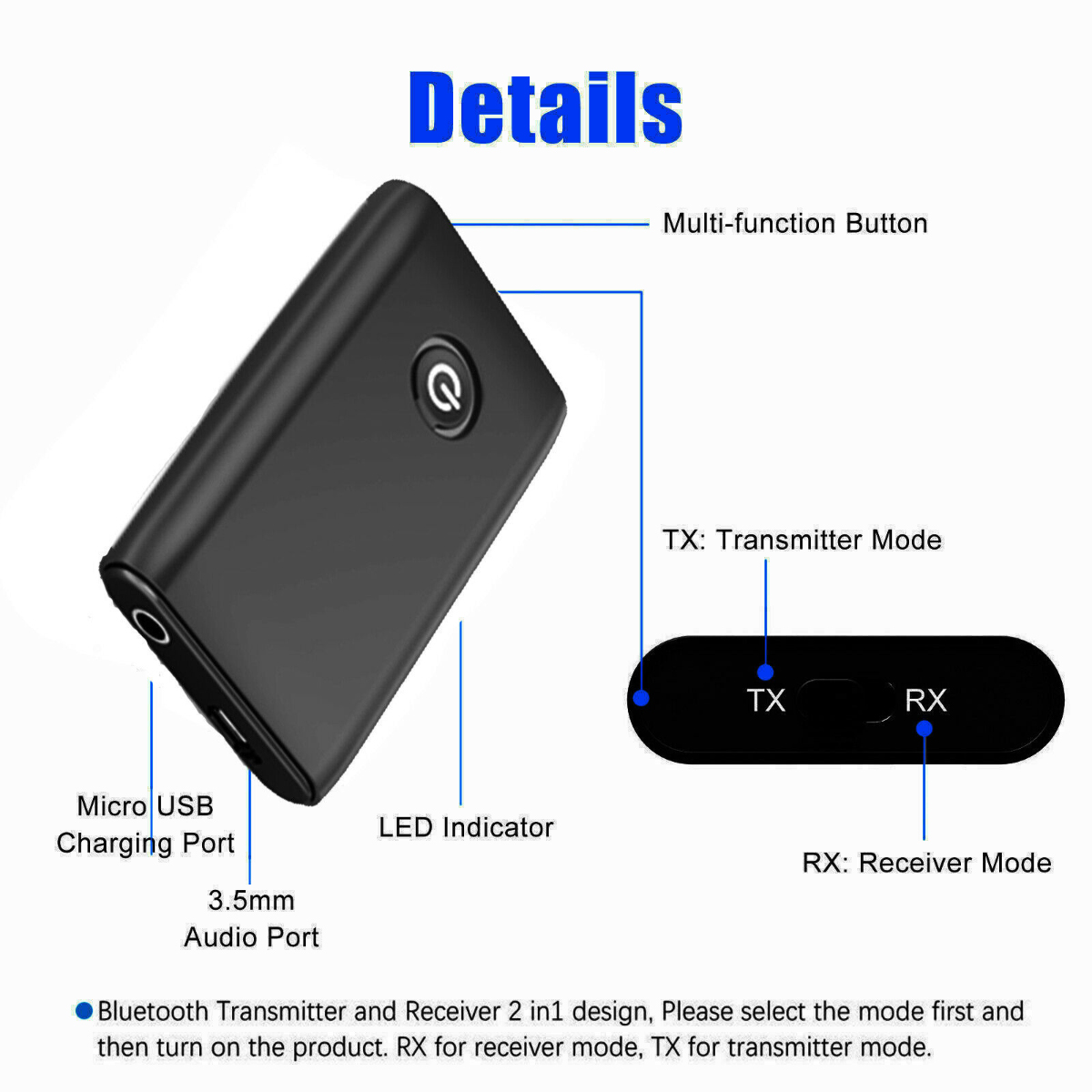 Diagramm zeigt Bluetooth-Sender und -Empfänger mit beschrifteten Tasten, Ports und Modi.