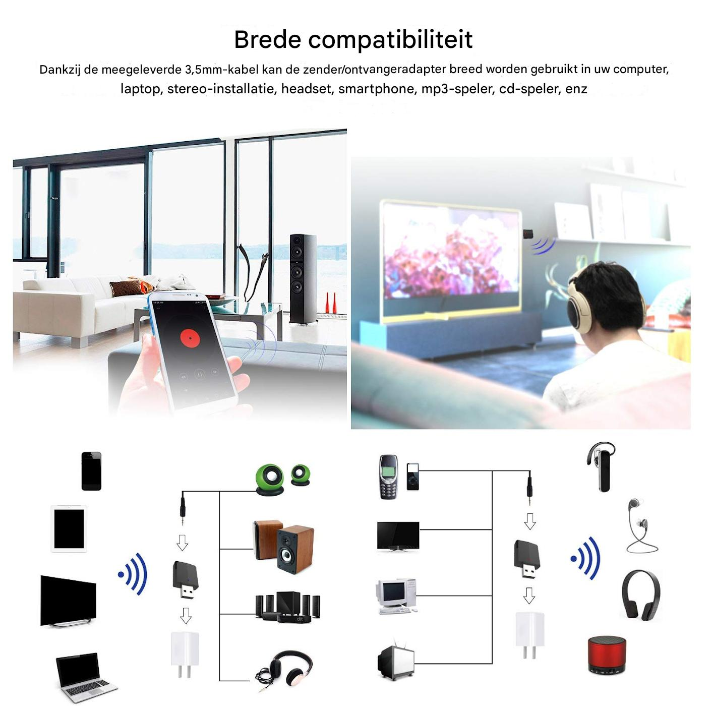 Ein Diagramm zeigt einen Bluetooth-Adapter, der verschiedene Geräte wie Handys, Lautsprecher und Fernseher verbindet.