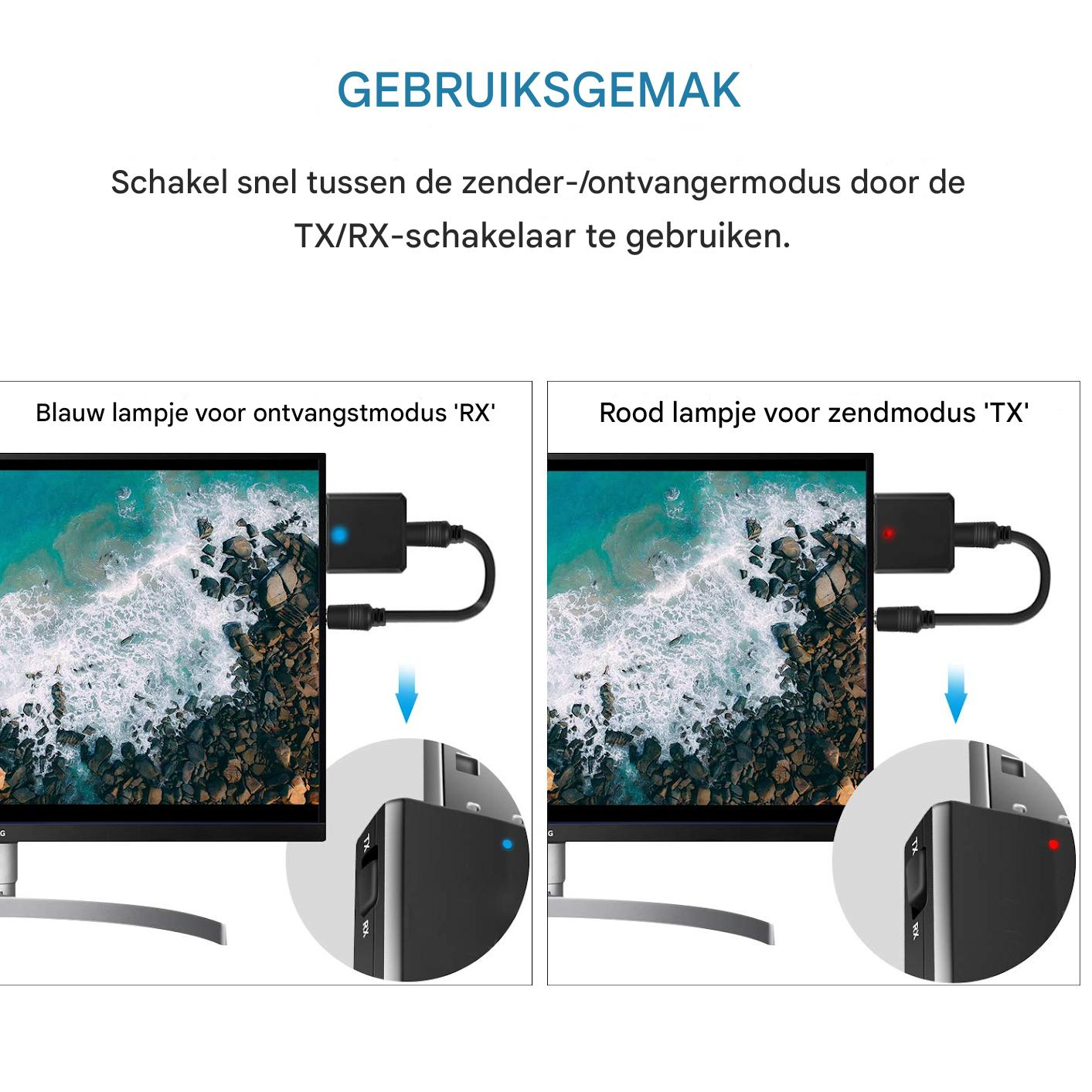 Diagramm zeigt den TX/RX-Schalter mit blauer RX- und roter TX-LED.