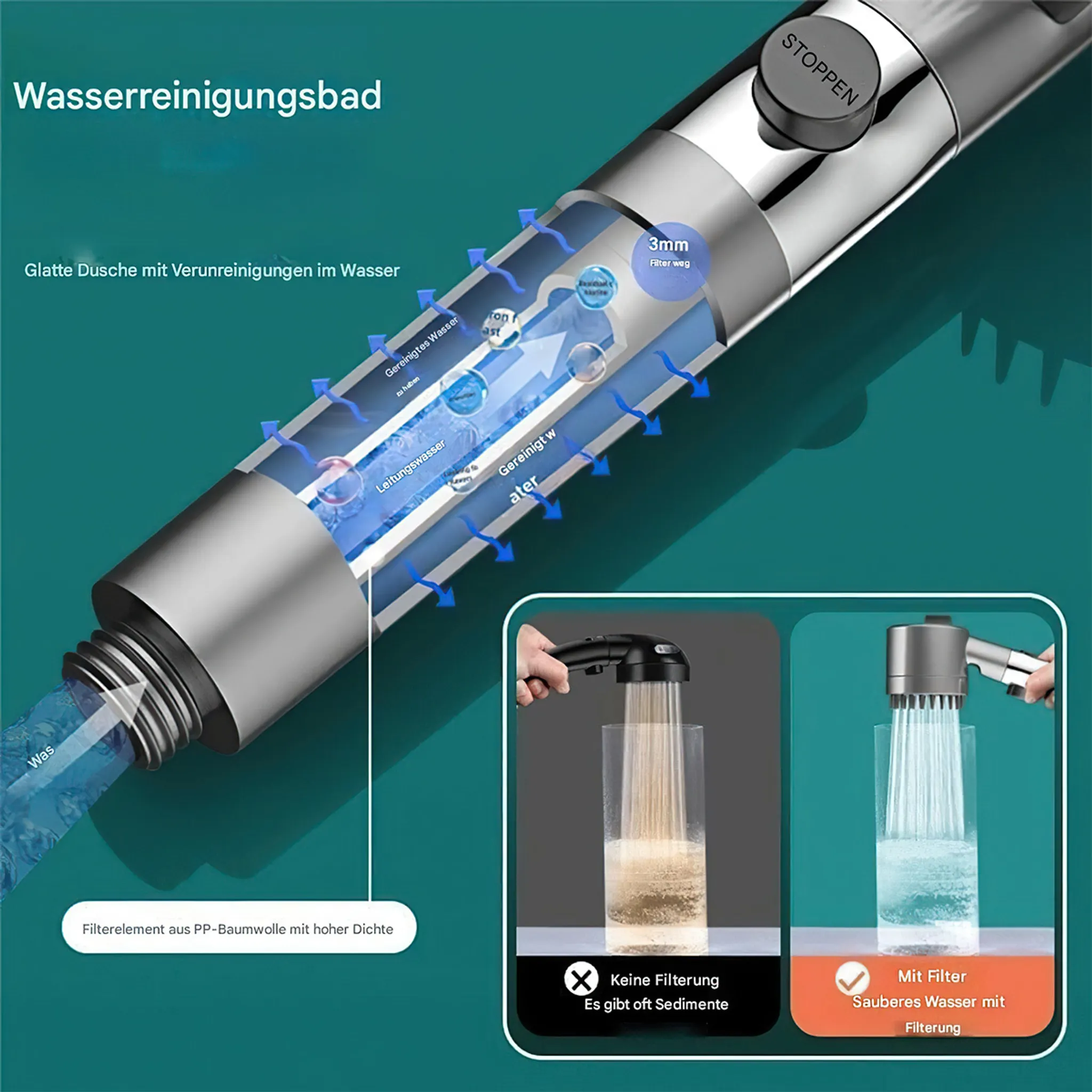 Diagramm einer Filterdusche mit Querschnitt und Wasservergleich.