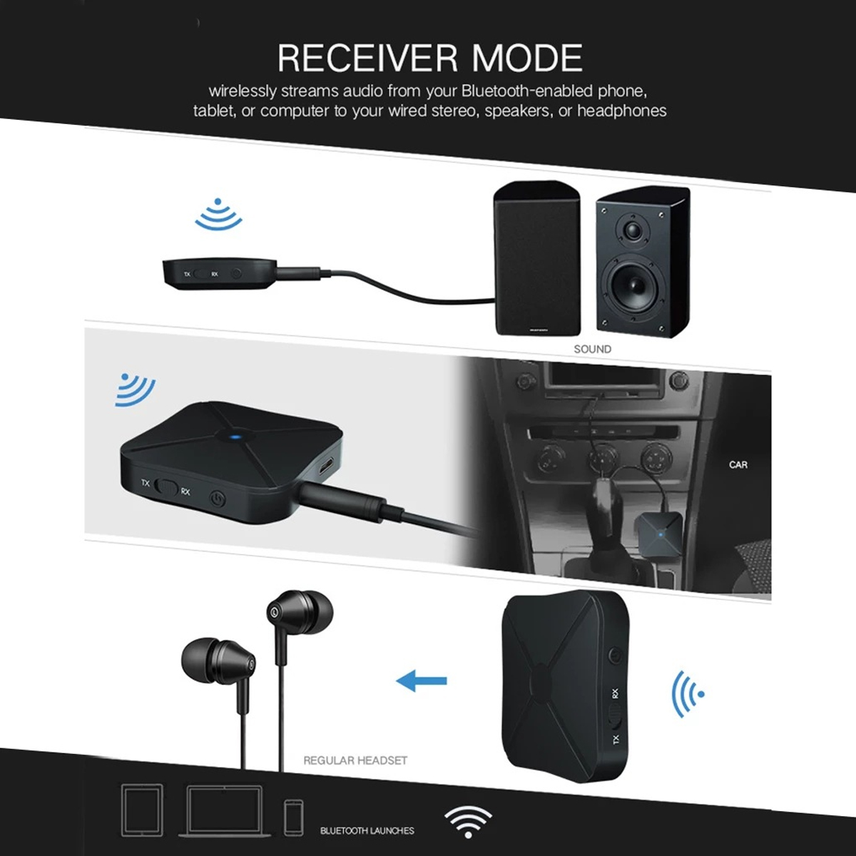 Diagramm zeigt den Empfängermodus eines Bluetooth-Audioadapters für Lautsprecher, Autos und Kopfhörer.