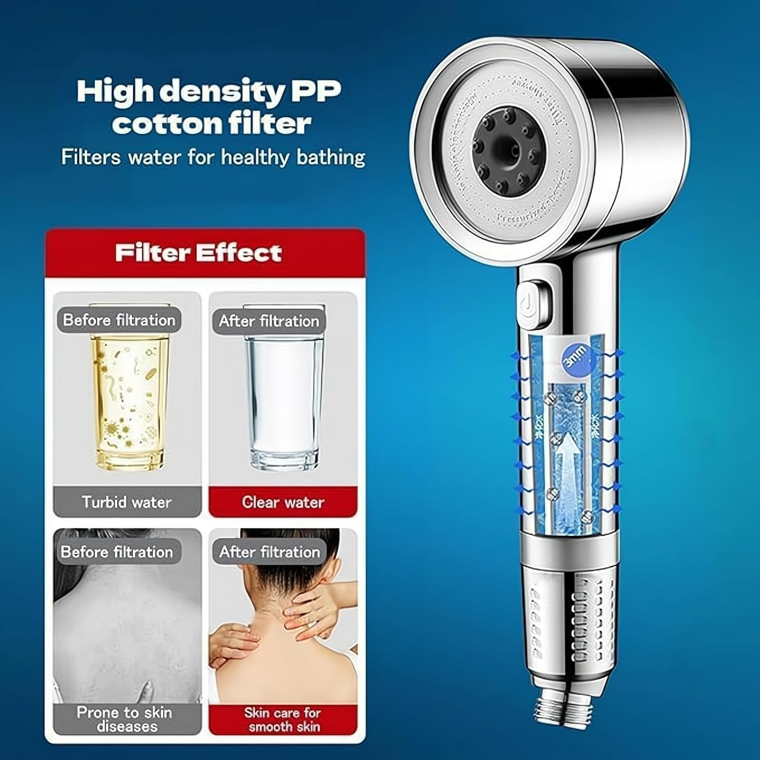 Duschkopf mit PP-Baumwollfilter zeigt Wassertrübung und Hautverbesserung.