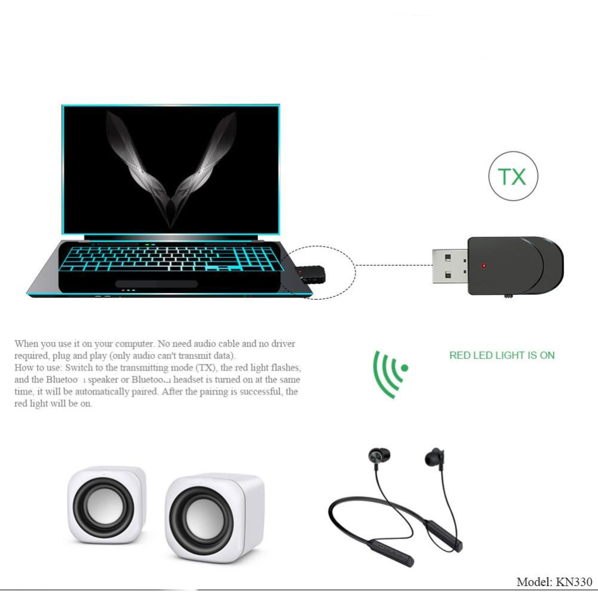 Diagramm zeigt einen USB-Transmitter verbunden mit Laptop, Lautsprechern und Kopfhörern.