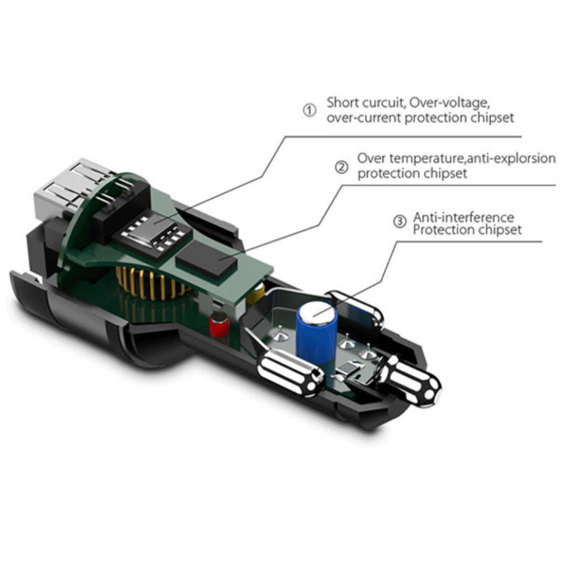 Aufgeschnittener Autoladeadapter mit sichtbaren Schutzchips und internen elektronischen Bauteilen.
