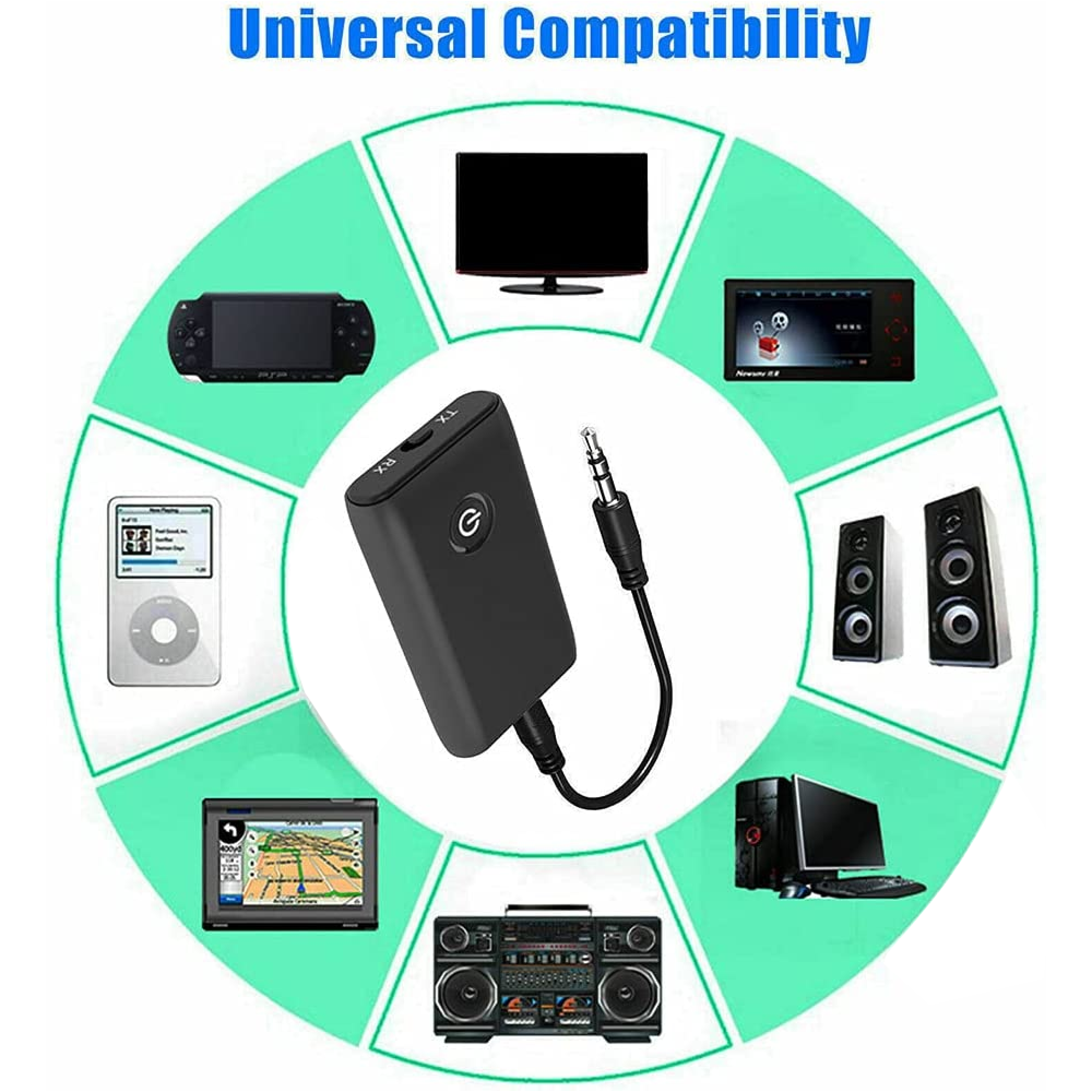 Ein schwarzer Bluetooth-Audio-Adapter in der Mitte, umgeben von Icons verschiedener kompatibler Geräte.