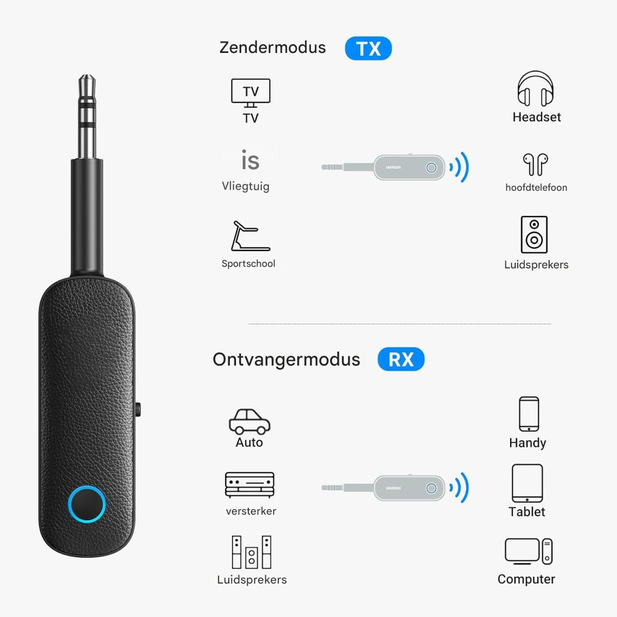 Diagramm zeigt den Sender- und Empfängermodus eines kabellosen Audioadapters mit verschiedenen Verbindungssymbolen.