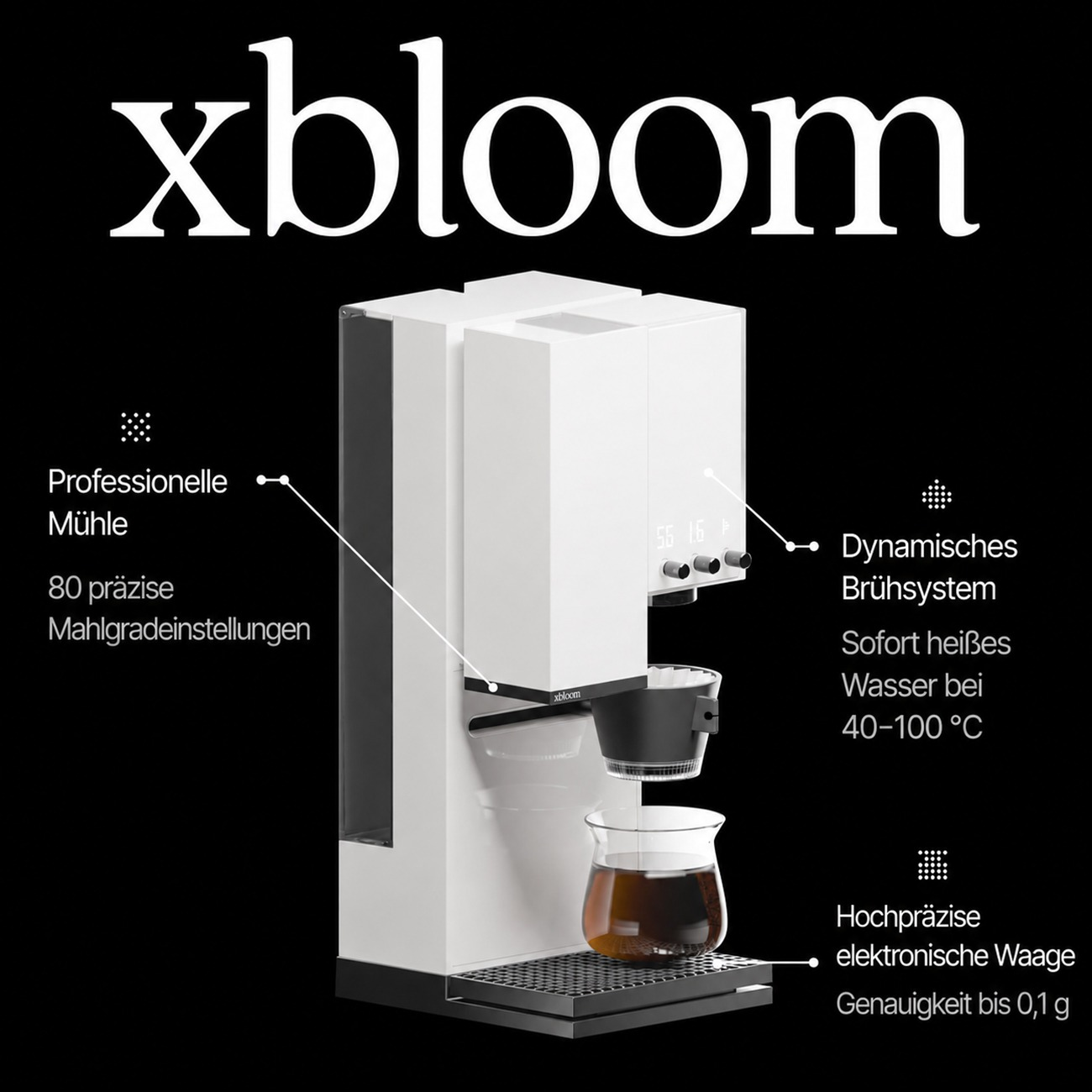 Weiße xBloom Kaffeemaschine vor schwarzem Hintergrund mit erklärenden Texten.