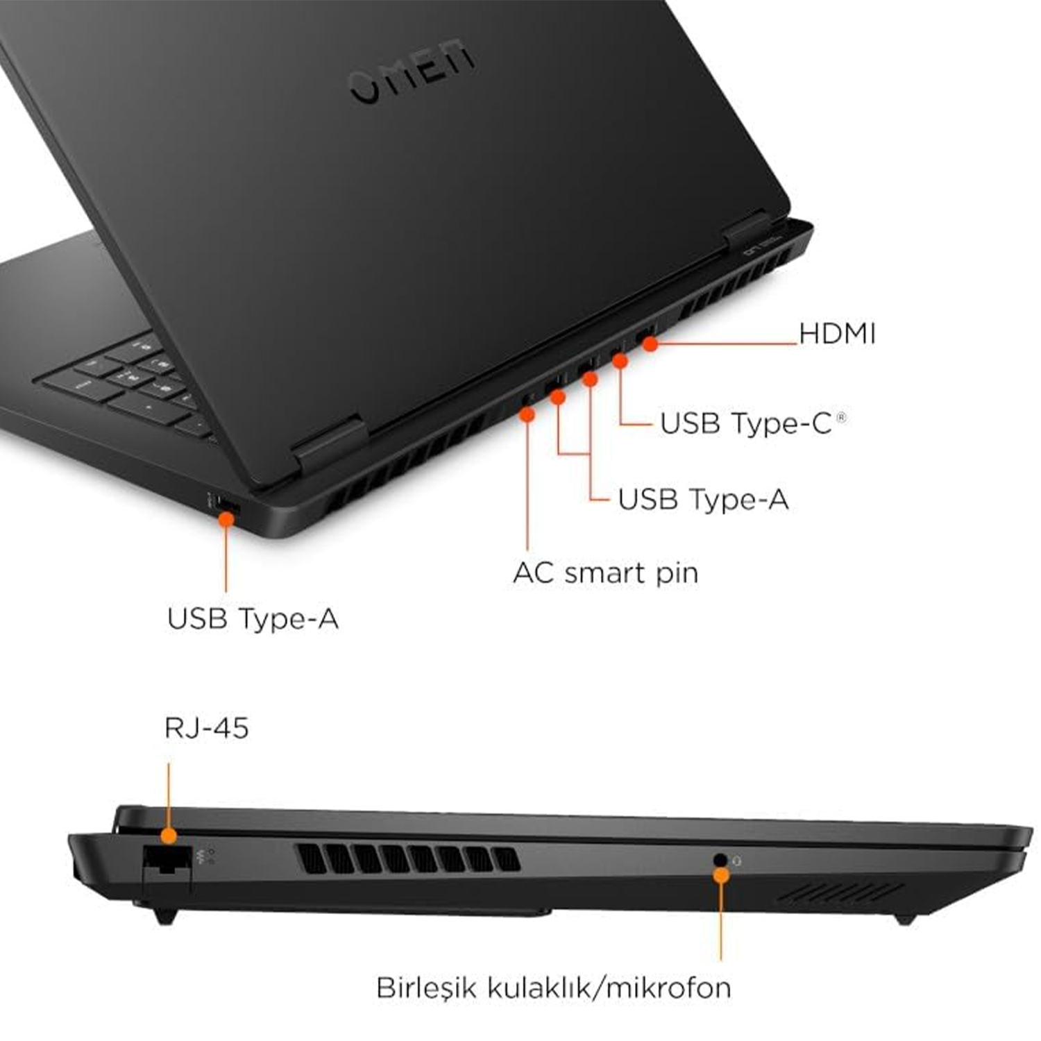 HDMI, USB Type-C, RJ-45 ve kulaklık jakı gibi etiketlerle gösterilen siyah HP Omen dizüstü bilgisayarın portları.