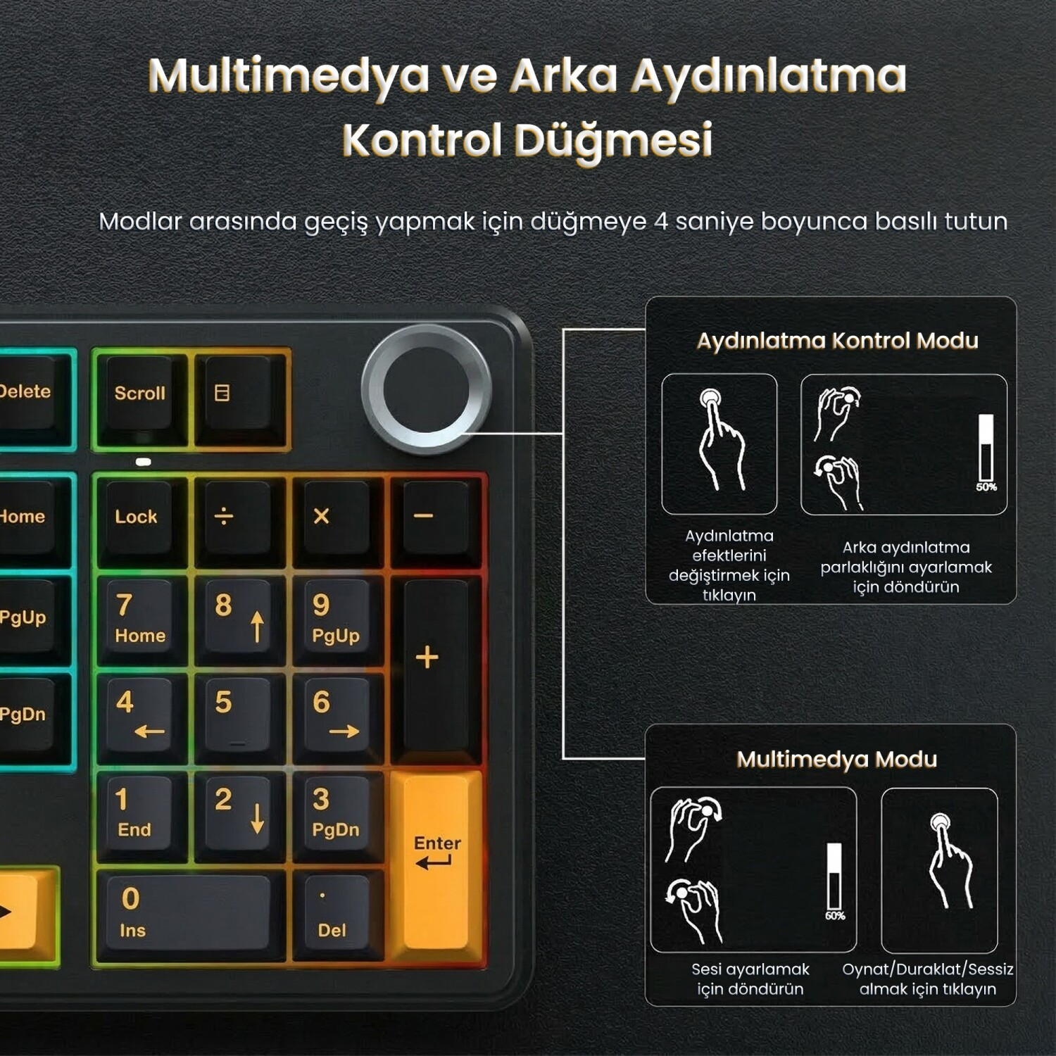 Klavyedeki multimedya ve arka aydınlatma kontrol düğmesinin kullanım kılavuzu.