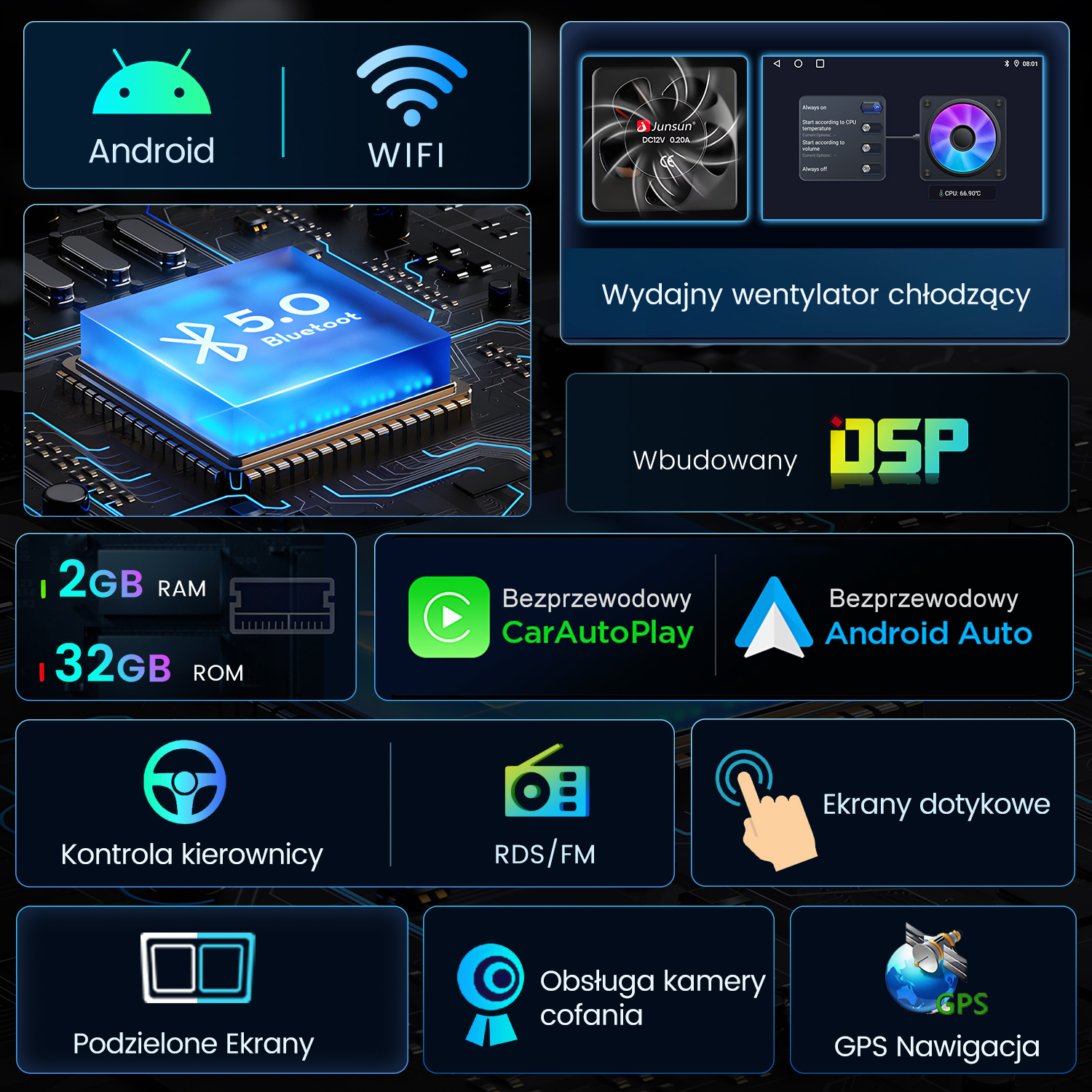 Parametry techniczne radia samochodowego Android z Bluetooth, WiFi, RAM, DSP i GPS.