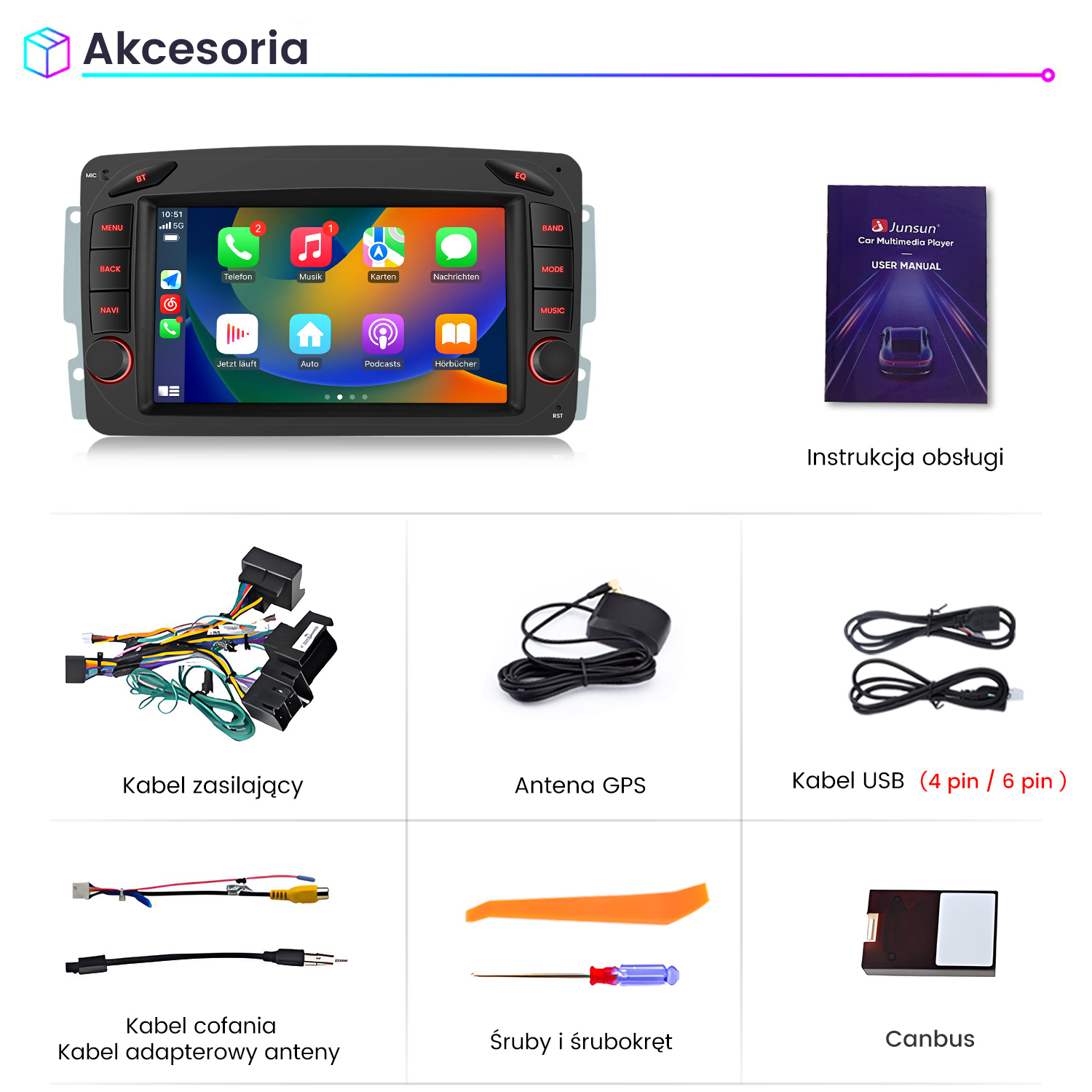 Zestaw akcesoriów samochodowych: radio, instrukcja, kable, antena GPS, narzędzia, Canbus.