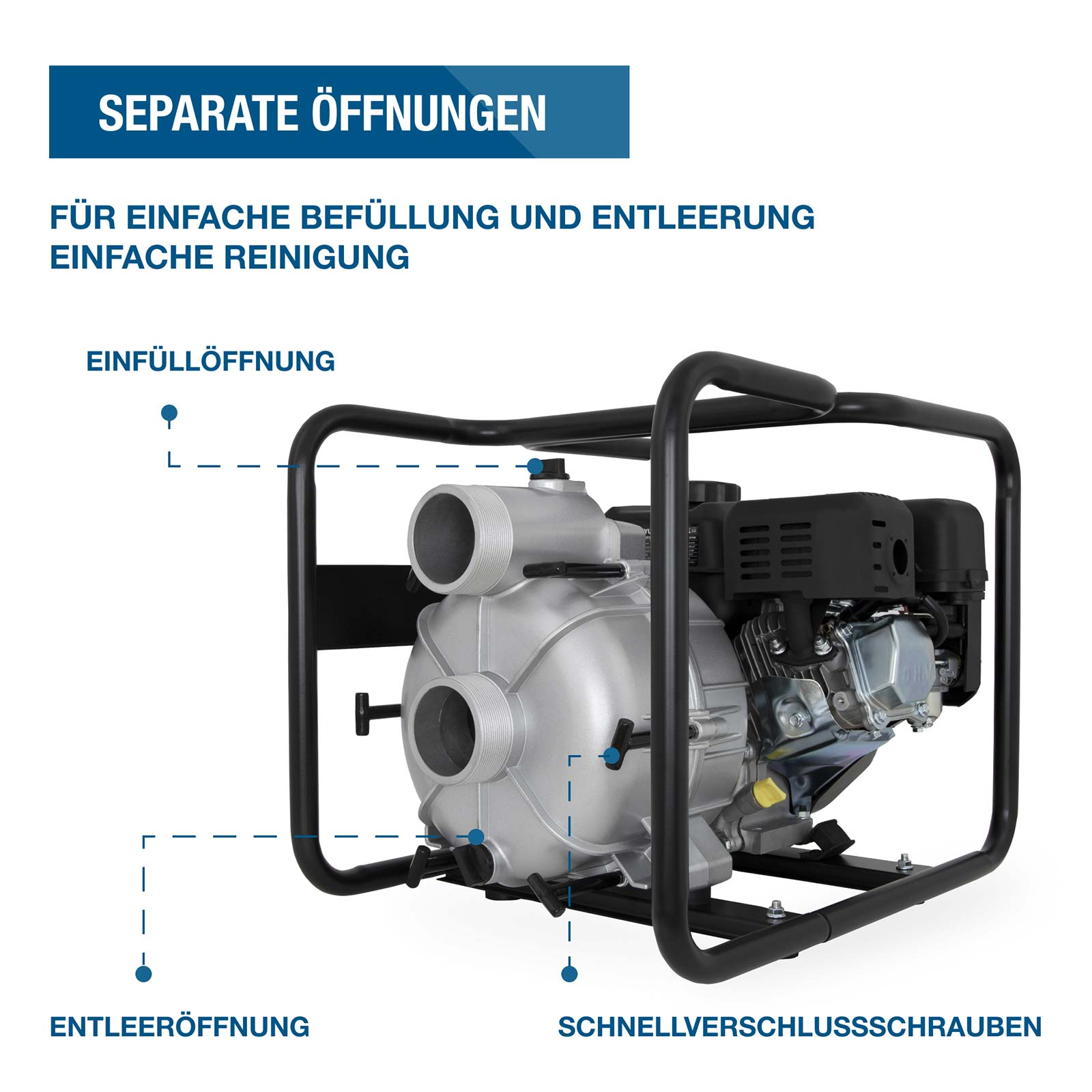 Wasserpumpe mit Rahmen, Kennzeichnung für Befüllung, Entleerung und Schnellverschlussschrauben.