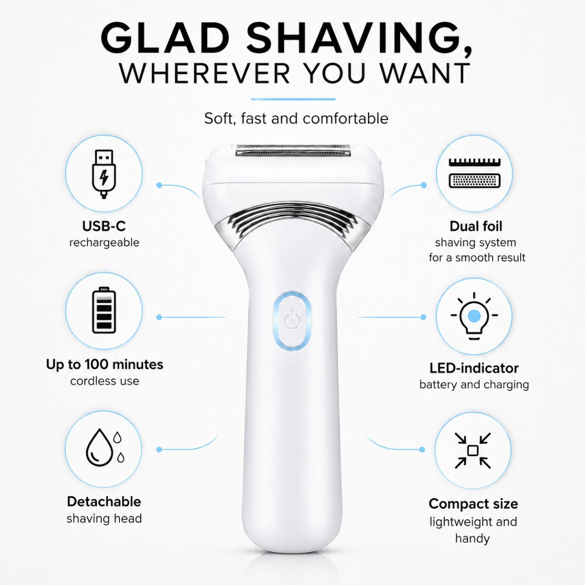 Product ad for a white electric shaver with six icons showing USB-C, battery, detachable head, and LED.