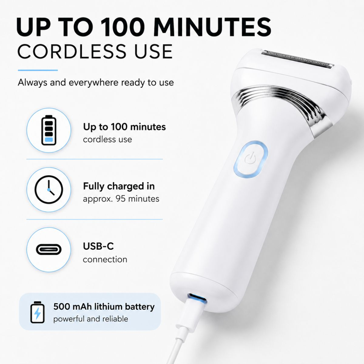White electric shaver with USB-C cable and infographics showing battery life and charging time.