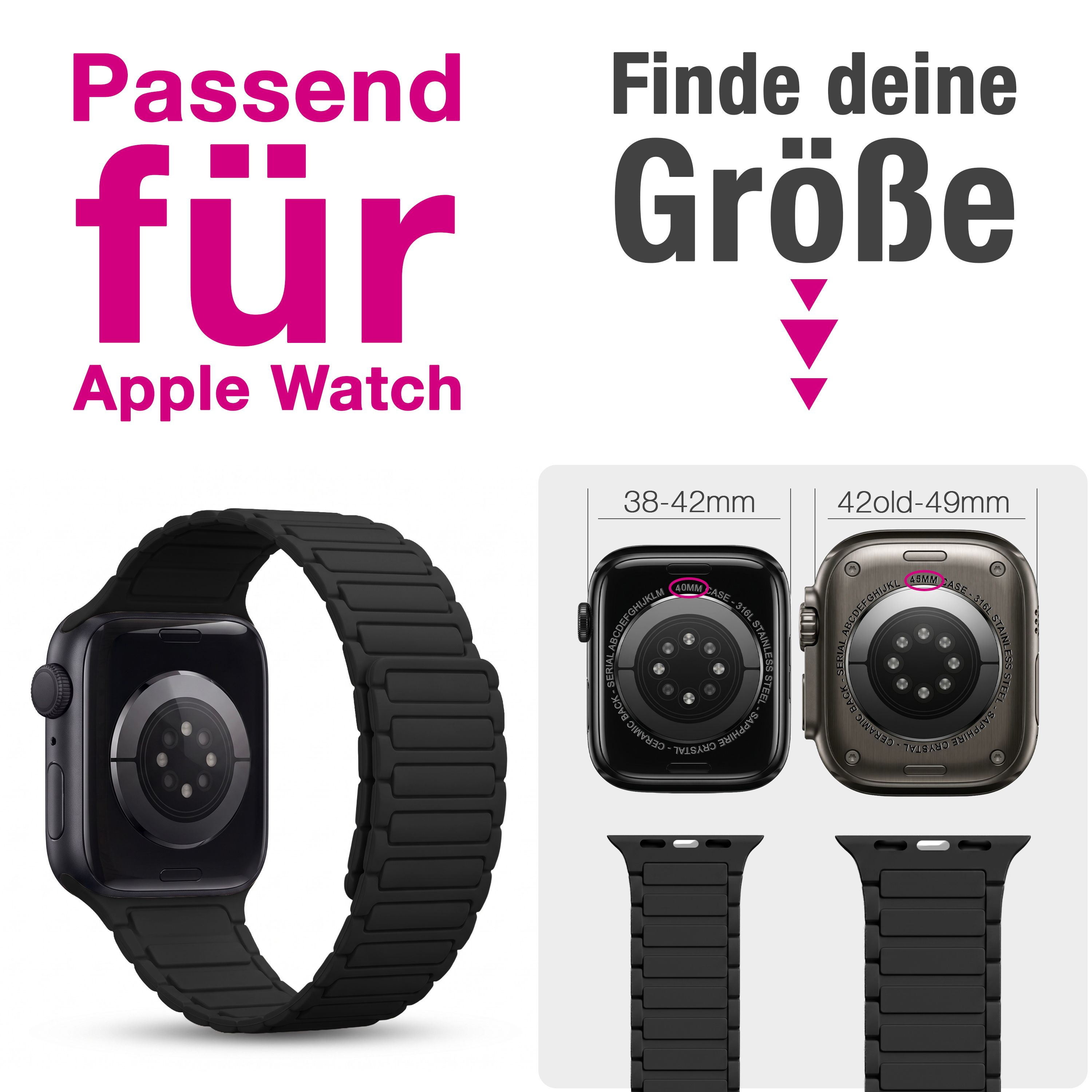 Grafik zeigt Apple Watch Größen 38-42mm und 42old-49mm mit schwarzem Armband.
