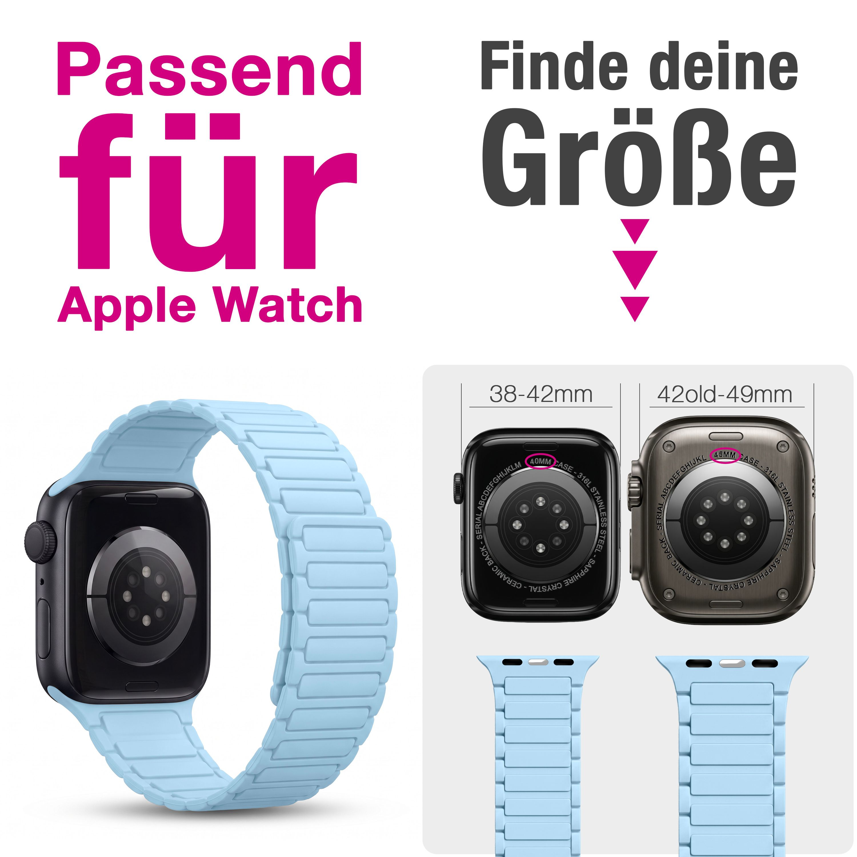 Anleitung zur Größenauswahl für Apple Watch-Armbänder mit Abbildungen von Uhrengehäusen und Größenangaben.