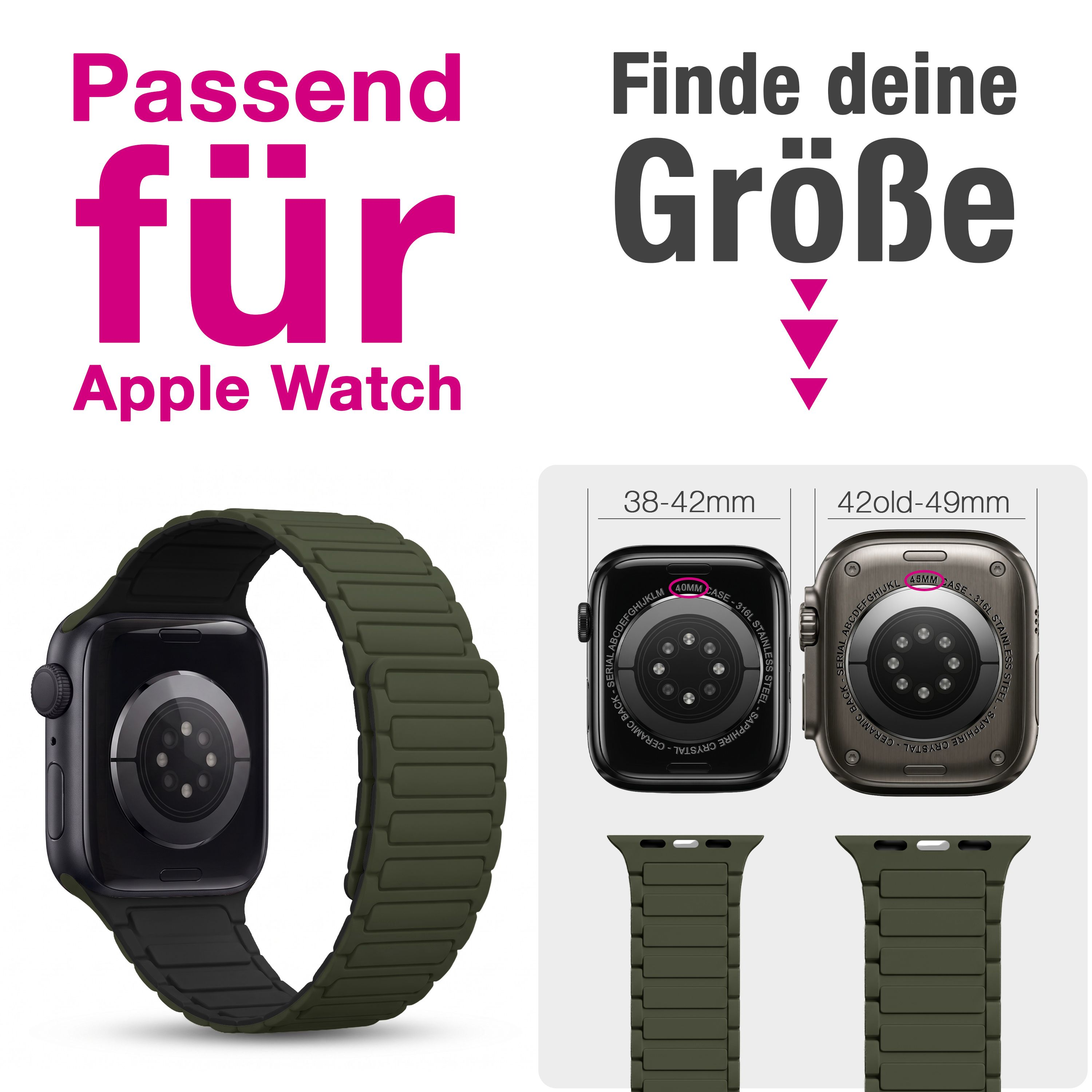 Grössenübersicht für Apple Watch Armbänder mit zwei Uhrenrückseiten für 38-42mm und 42-49mm.