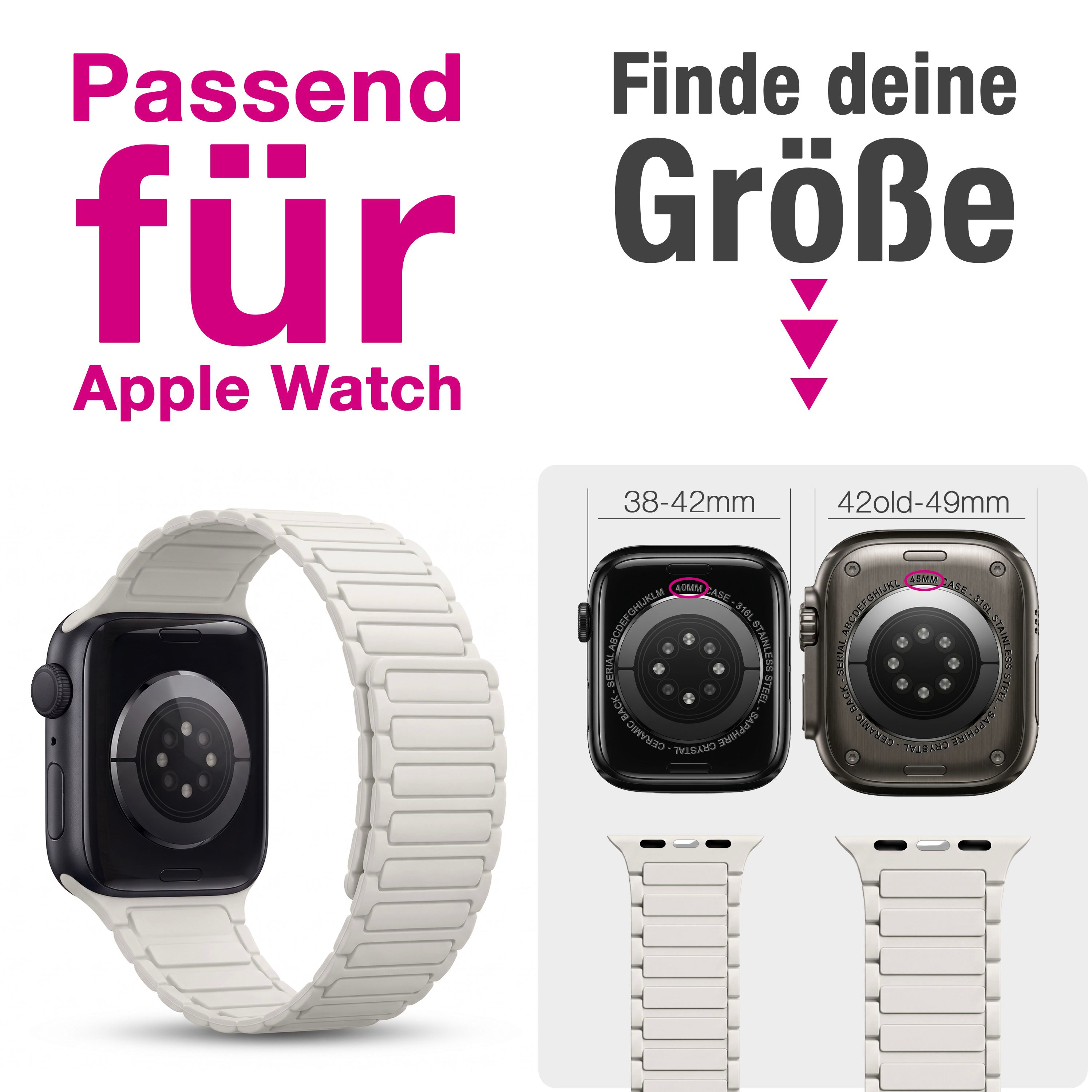 Eine Apple Watch mit weißem Armband und Größenleitfaden für 38-42mm und 42old-49mm.