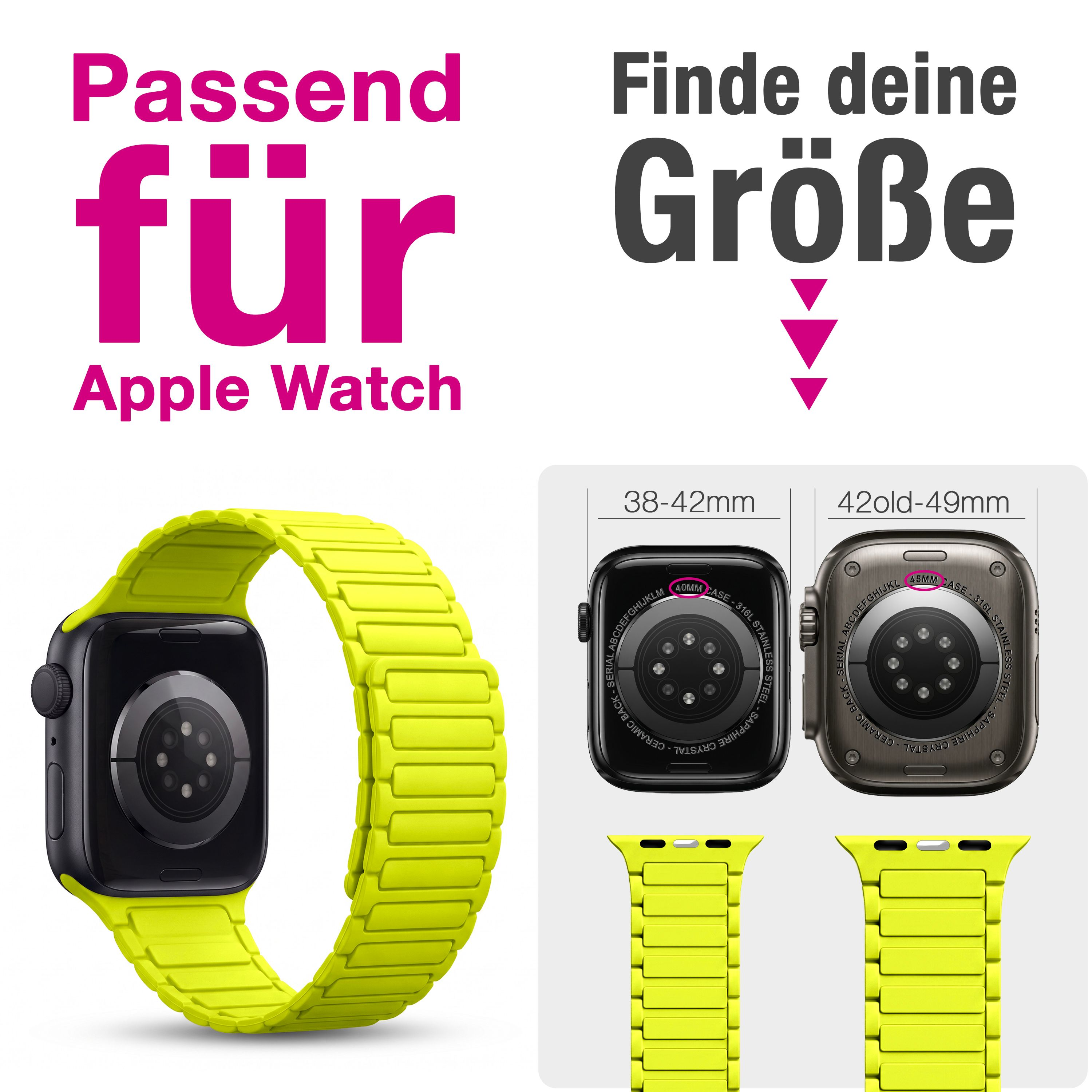 Grössenübersicht für Apple Watch Armbänder in Gelb mit Beispielen für verschiedene Gehäusegrössen.
