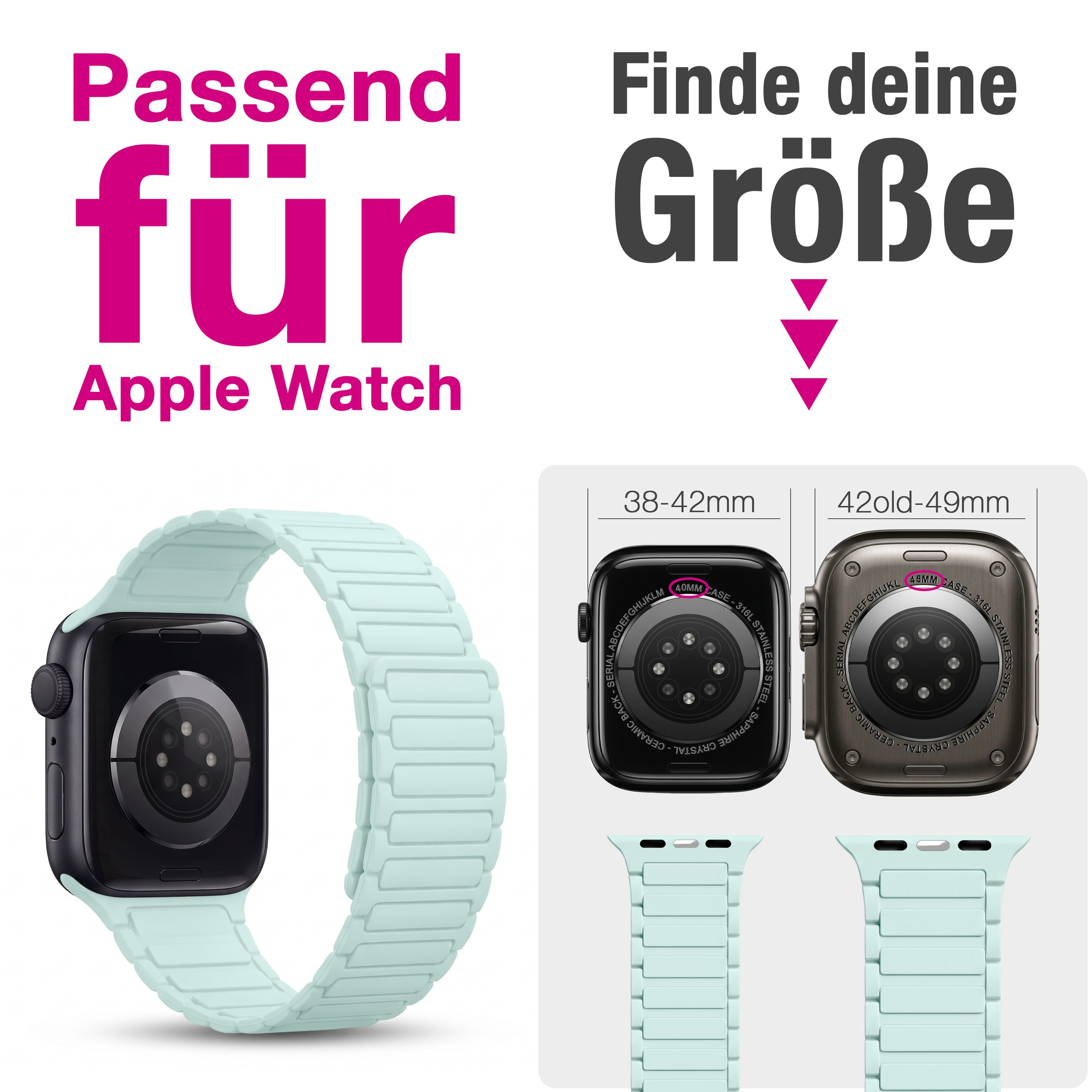 Passend für Apple Watch mit Größentabelle für 38-49mm und mintgrünem Armband.