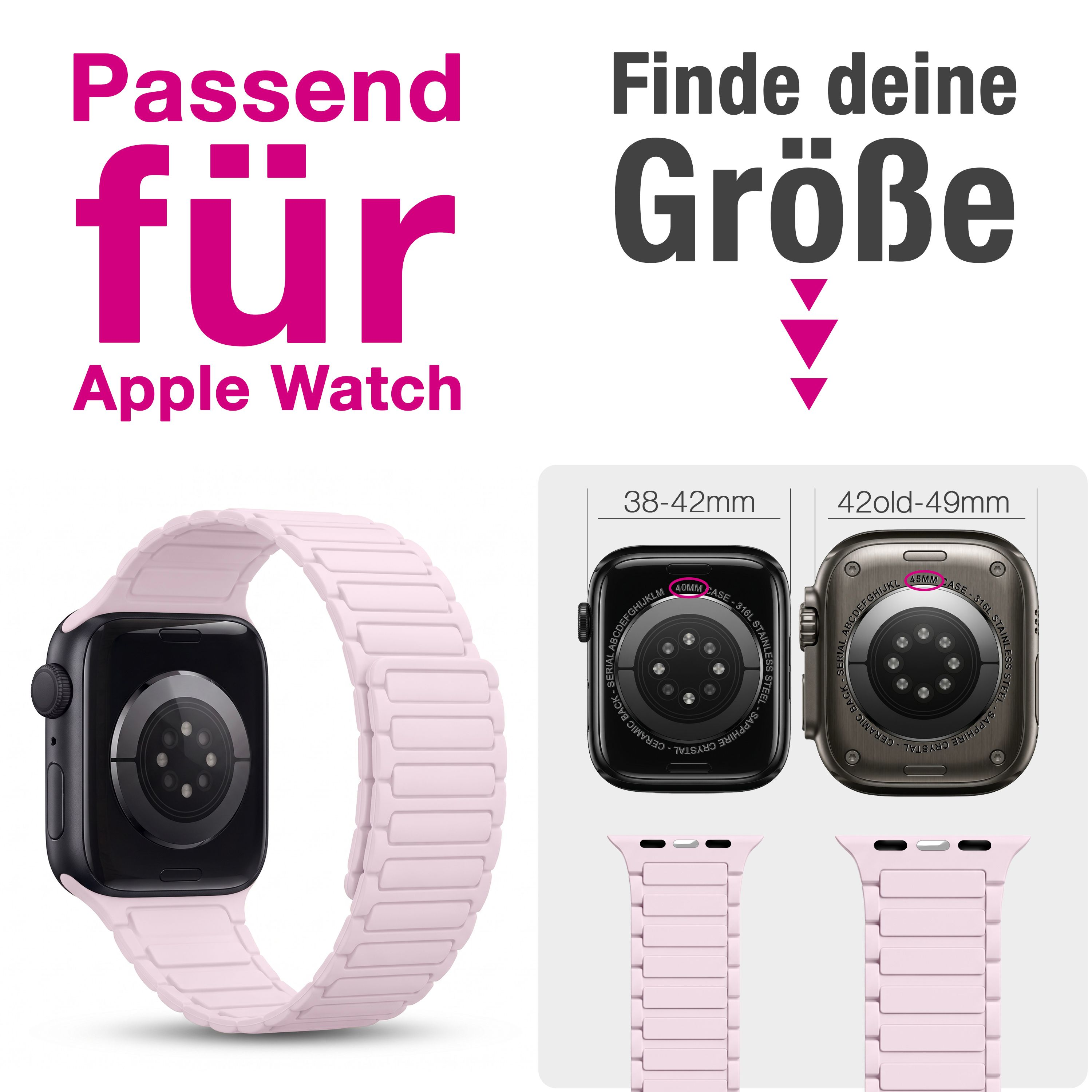 Rosa Apple Watch Armband mit Grössenübersicht für verschiedene Modelle.