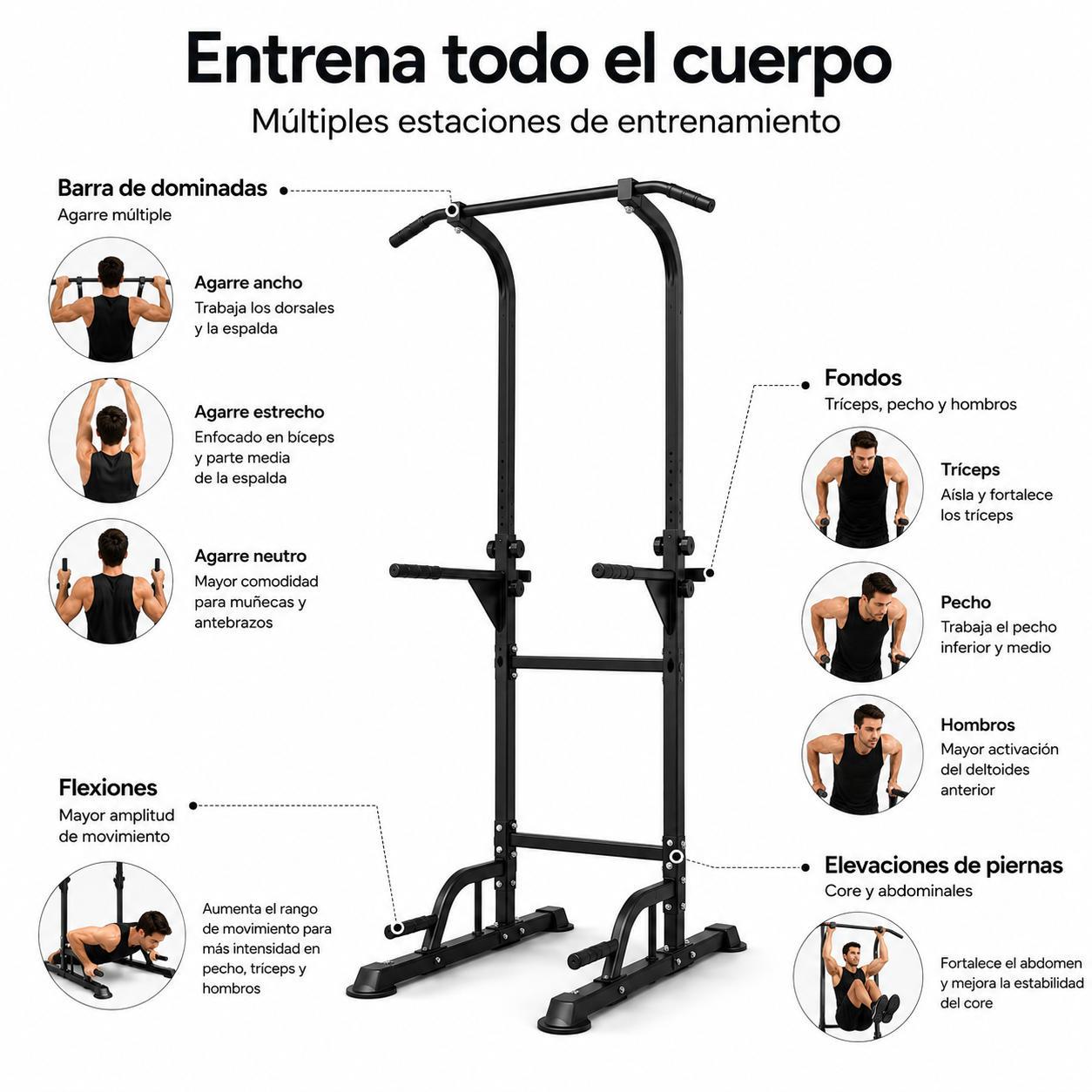 Una torre de dominadas negra con ejercicios etiquetados y grupos musculares.