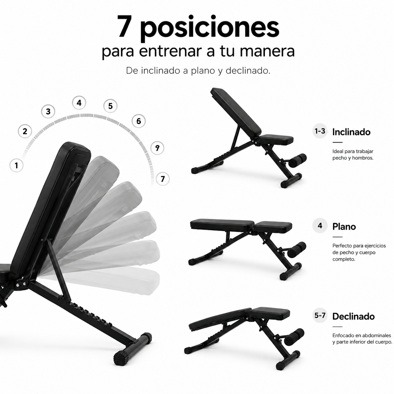 Banco de fitness ajustable que muestra siete posiciones, de inclinado a plano y declinado.