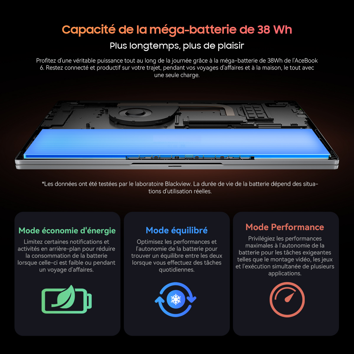 Intérieur d'un ordinateur portable avec batterie de 38Wh et trois modes d'alimentation.