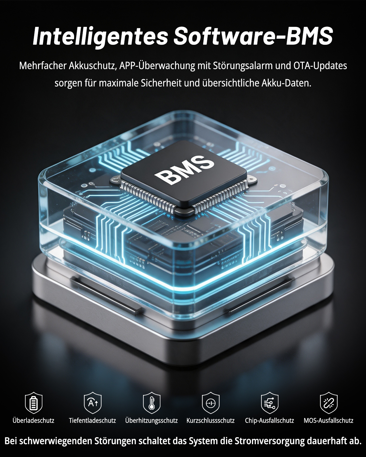 Technisches Diagramm zeigt einen BMS-Chip in einem transparenten Gehäuse mit Schutzsymbolen.