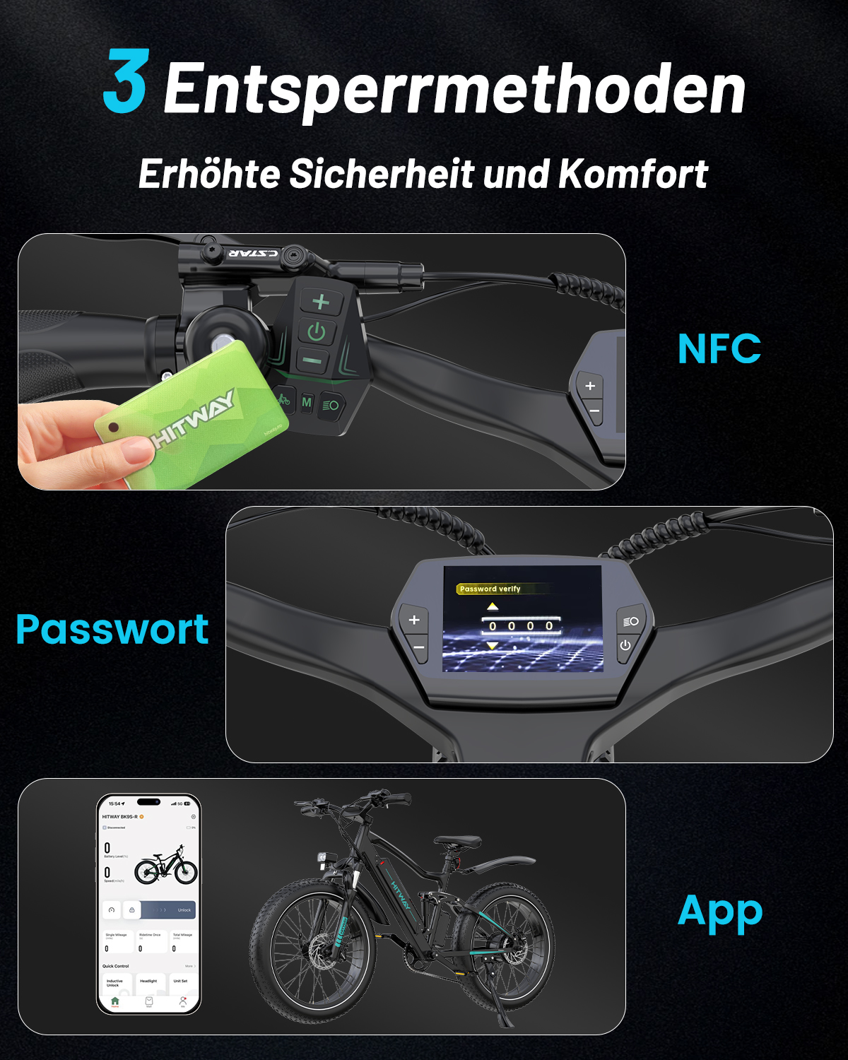Infografik zeigt drei Entsperrmethoden für ein E-Bike: NFC-Karte, Passwort auf Display und Smartphone-App.