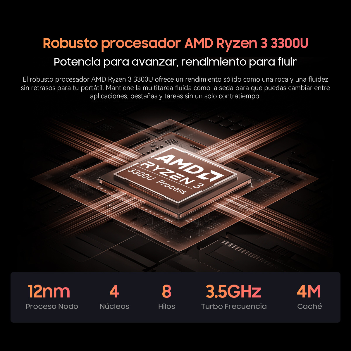 Un procesador AMD Ryzen 3 3300U se encuentra en el centro con líneas de circuitos naranjas y especificaciones.