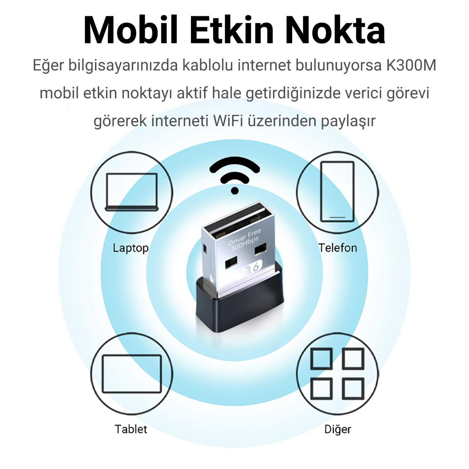 Diyagram, USB WiFi adaptörünün dizüstü bilgisayardan telefon, tablet ve diğer cihazlara internet paylaşımını gösterir.