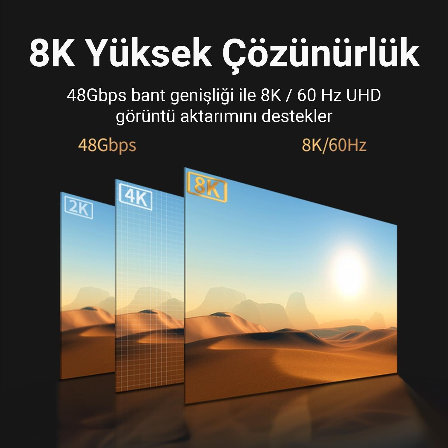 Çöl manzaralı 2K, 4K ve 8K ekranların karşılaştırması ve 48Gbps bant genişliği detayı.