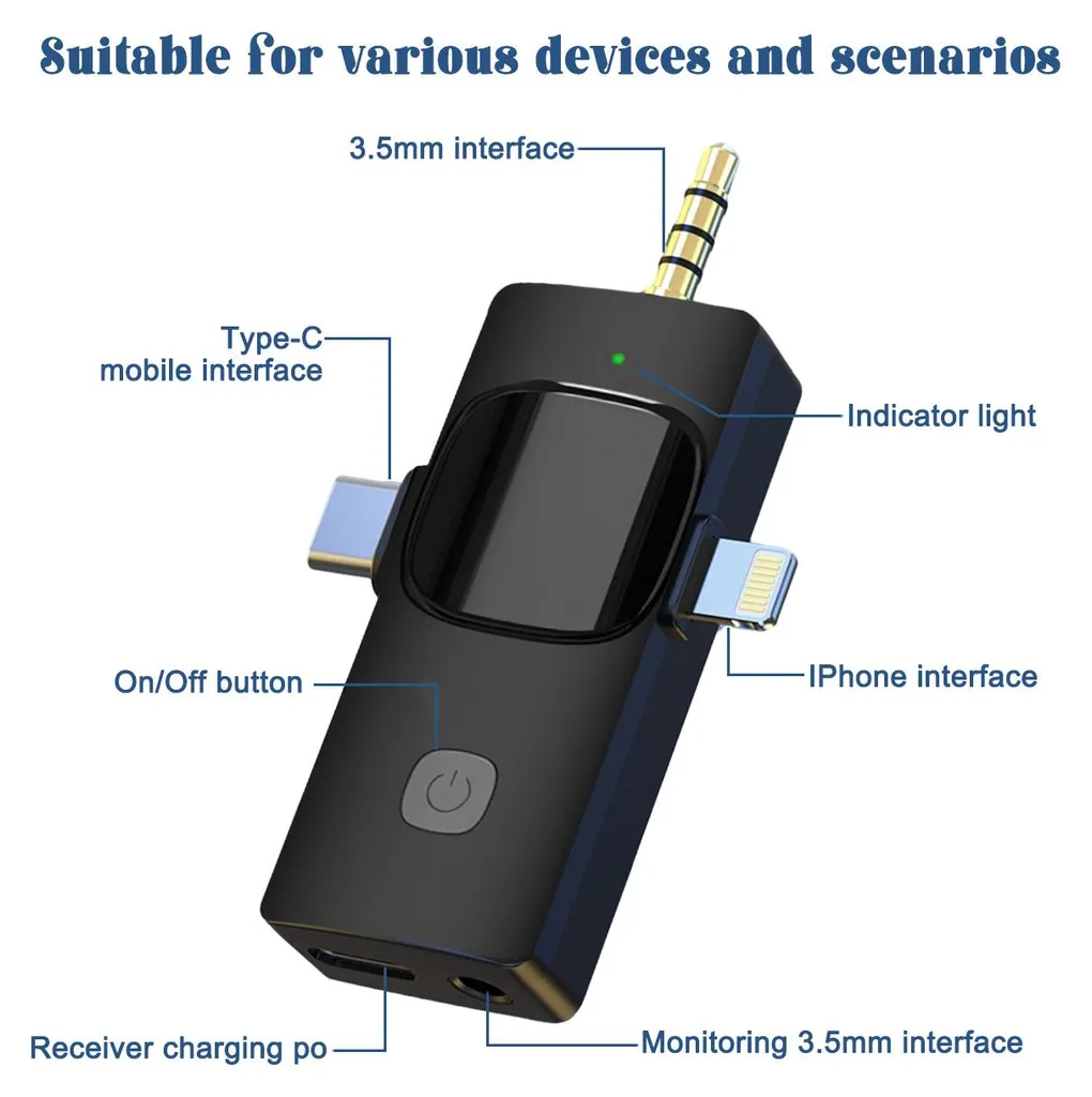 Ein schwarzer drahtloser Audioempfänger mit beschrifteten Anschlüssen wie 3,5-mm-Klinke, Typ-C, iPhone und Einschalttaste.