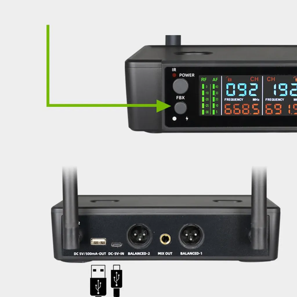 Vorder- und Rückseite eines Audioreglers mit Anzeigen, Tasten und Anschlüssen wie USB und XLR.
